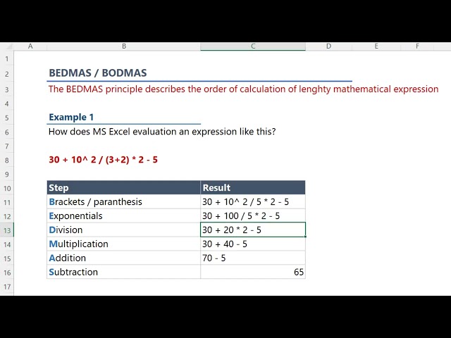 Understanding numerical operations in MS Excel | BODMAS