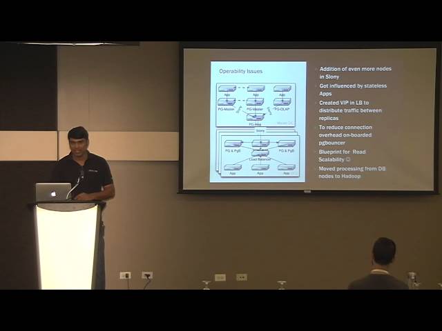 PostgreSQL Scale-Out at inMobi - Sivakumar