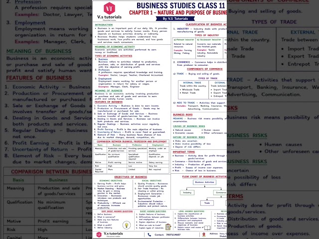 For more notes join V. S . Tutorial