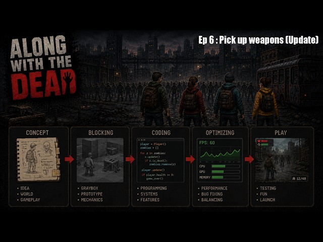 Create a Left 4 Dead game in Unity : Ep 6 : Pick up weapon (update)