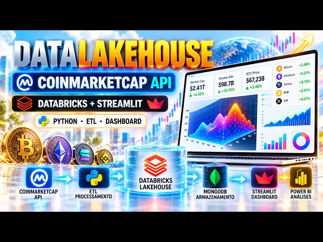 Como Transformei Dados de Criptomoedas em um Data Lakehouse com Python e Databricks 🚀