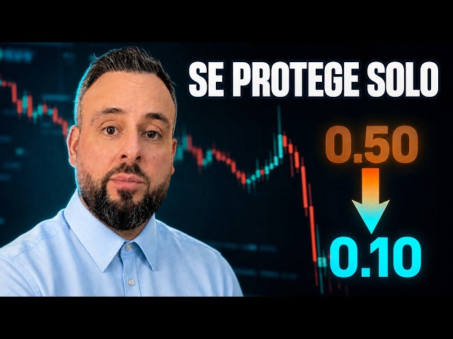 The Secret Behind Professional Trading Bots: Adaptive Risk Management Explained