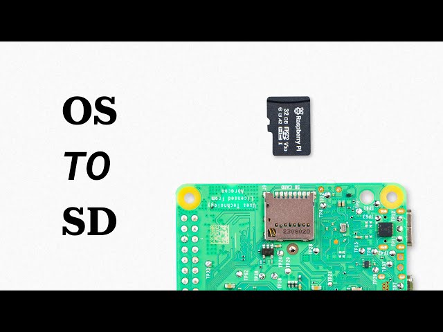 How to use Raspberry Pi Imager