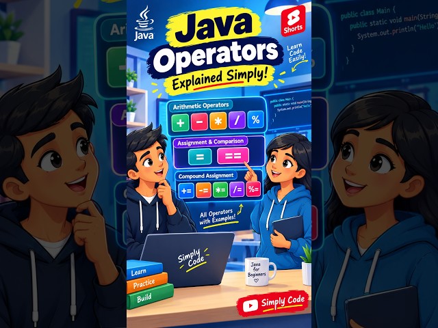 Java + - * / % Explained with Examples 💻 | Beginner Java #shorts