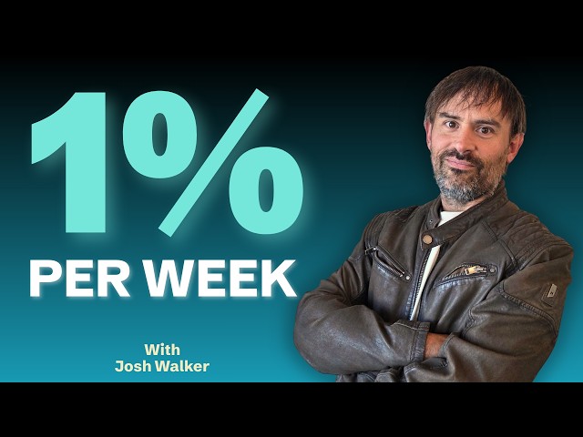 How He Makes 1% Per Week Selling Weekly Puts