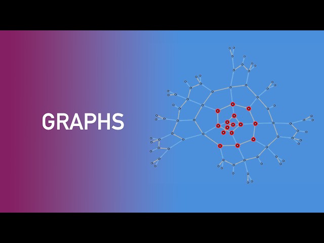 What's New in Graphs