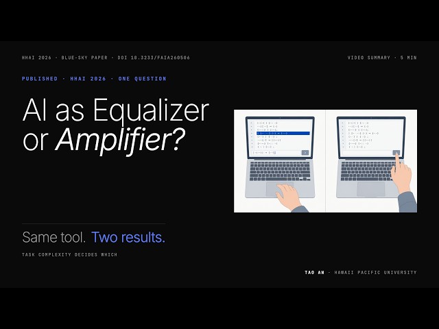 AI as Equalizer or Amplifier? A 5-Minute Summary (HHAI 2026)