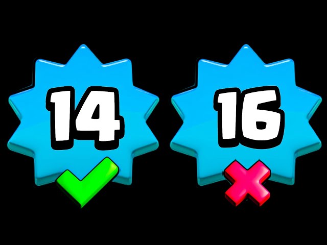 If You Are UNDERLEVELED in Clash Royale, Please Watch This...