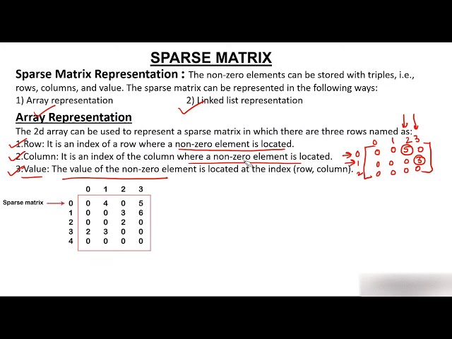 What is Sparse Matrix in Data Structure? Representation of Sparse Matrix in Memory | Tpoint Tech