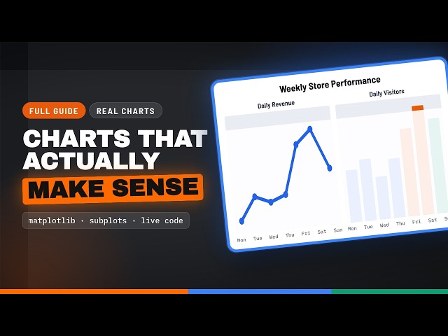 Charts That Actually Make Sense: The Complete Matplotlib Guide #python #pythonprogramming