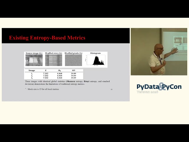 Bio-Inspired Image Quality Assessment:  Challenges and Solutions.