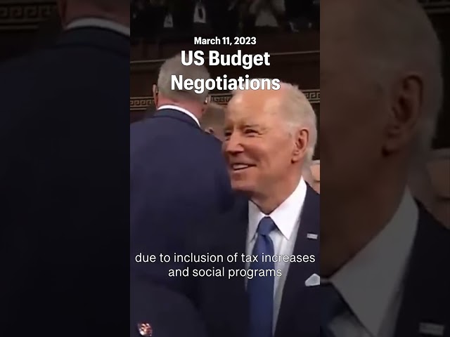 March 11, 2023: Iran and Saudi Arabia Restore Ties, India and Australia, Biden's Budget