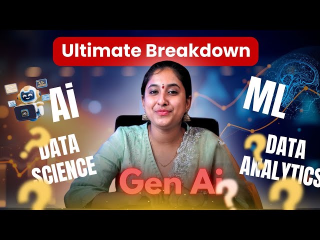 What is AI, ML, Data Science, Data Analytics & Generative AI? | Explained with Real-Life Examples 🔥