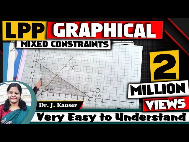 LPP - Graphical Method [#2] [Minimization & Maximization with 3 Constraints] :-by kauserwise