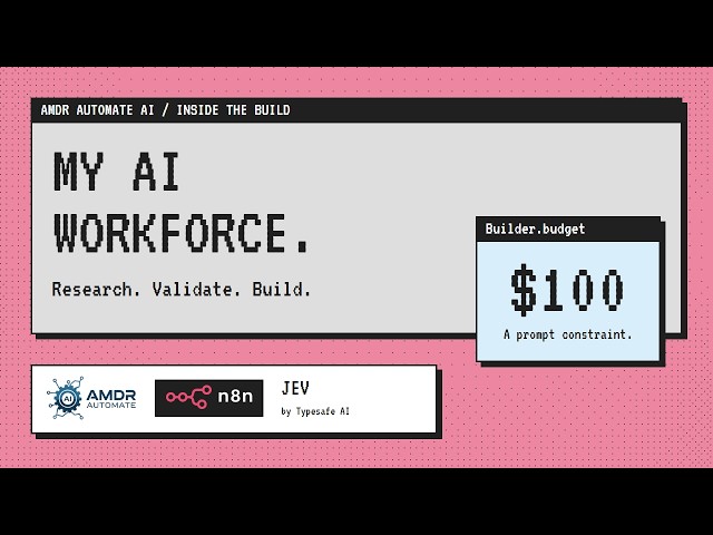 I Built an AI Workforce with n8n + JEV