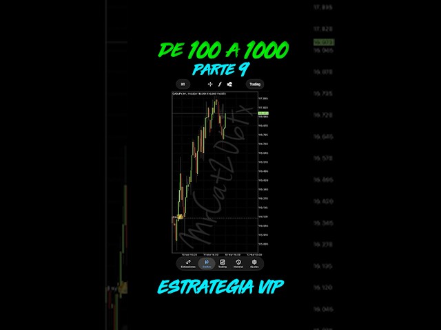 🔴 Parte 9: De 100 a 130 USD 🔥