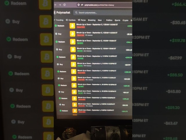 Watch This AI Bot Analyze Polymarket Live 🤯 #Polymarket #Bitcoin #CryptoTrading