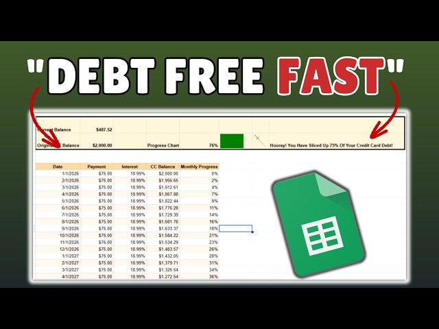 Pay Off Debt Faster Using This Motivational Google Sheets Template