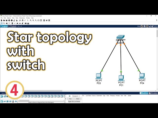 Cisco Packet Tracer || Star Topology using Switch