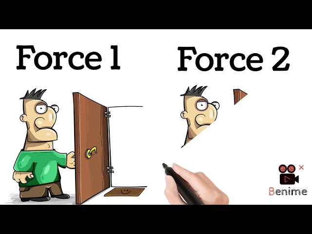 Conceptual question |Two forces produce same torques.....| #conceptual #physics