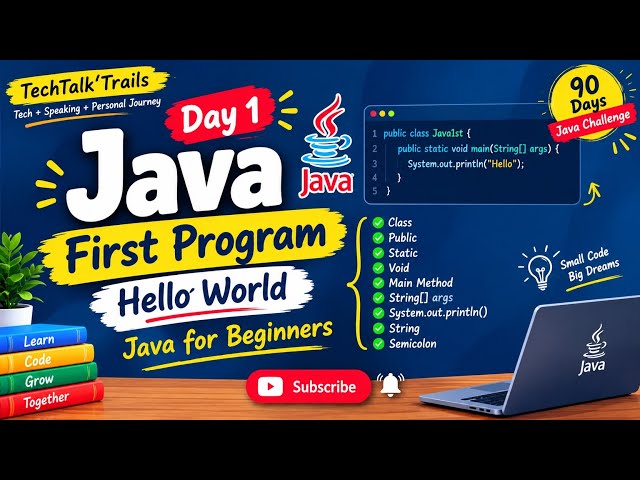 Java First Program Explained | Hello World in Java | Java for Beginners #Day1