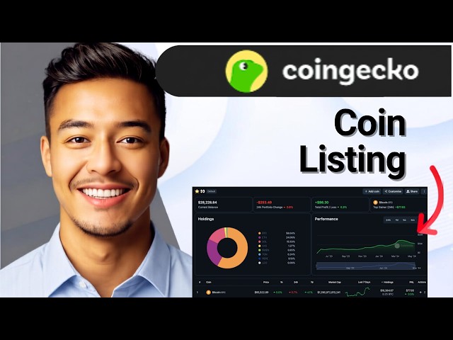 How To List A Coin On CoinGecko