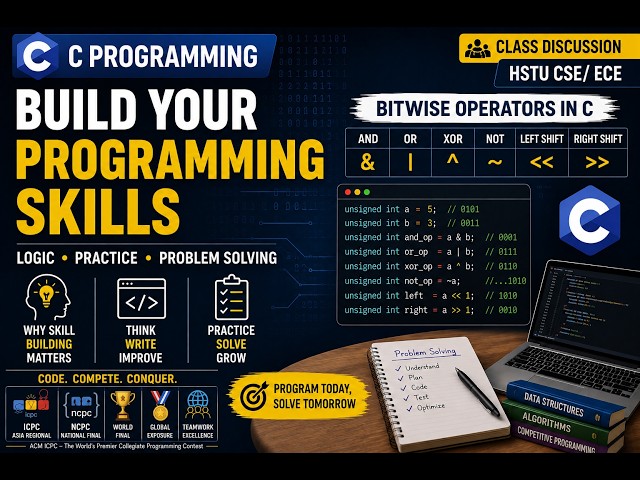 Learn C: Importance of Building Programming Skills | Bitwise Operators Explained & Problem Practice