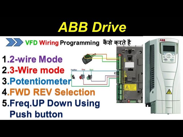 🔴 abb drive parameter setting | 2/3-Wire Mode | potentiometer | FWD REV #acs550 | Hindi