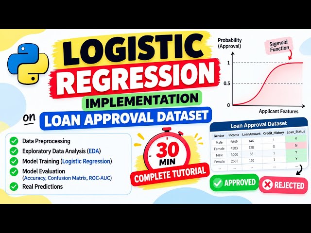 Logistic Regression Implementation on Loan Approval Dataset l Binary Classification 