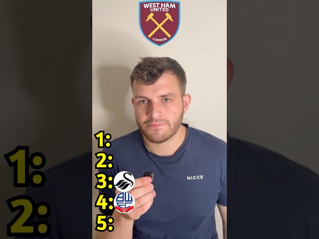 BLIND RANKING CHAMPIONSHIP PREDICTIONS 26/27