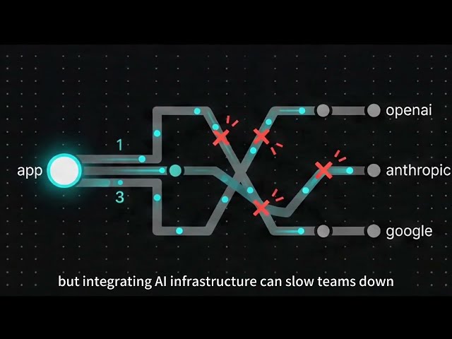 CometAPI makes it easier and more cost-effective for you to use AI APIs.