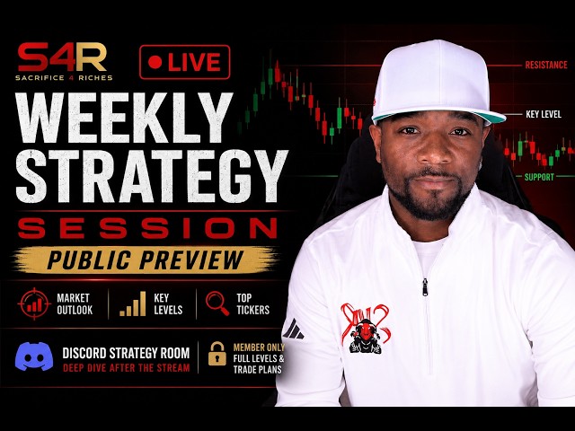 LIVE Market Prep: Key Levels Before the Week Starts | Follow @stocks4rell