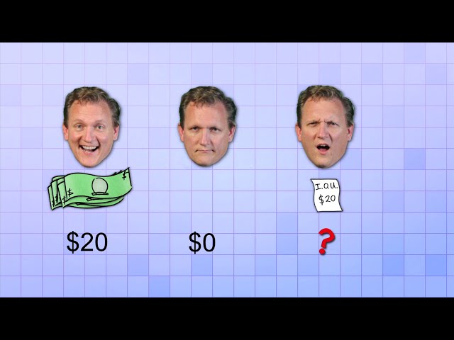 Math Antics - Negative Numbers