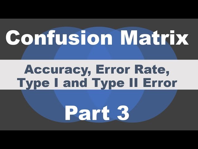 Confusion Matrix | ML | AI | Accuracy | Error Rate | Type 1 Error | Type 2 Error | Sklearn - P3