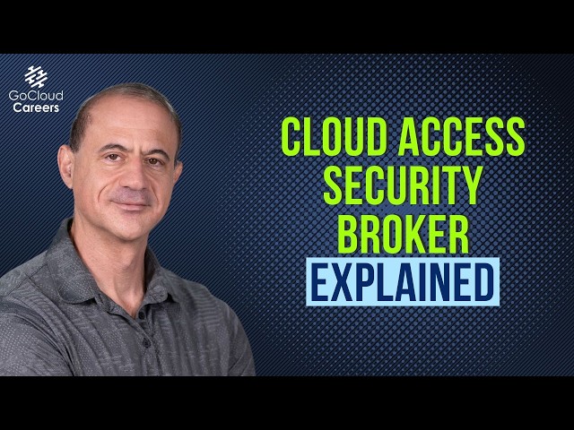 Cloud Access Security Broker (CASB) Explained: What It Is and How It Works