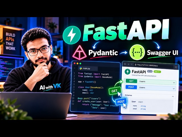 🔥 Fast API , Swagger UI API Testing, Pydantic Validation.. !!!.. # FDE Journey 43
