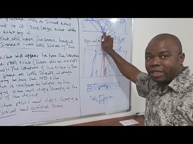 UT - Defect Characteriszation  - Part 3 - Lack of Penetration