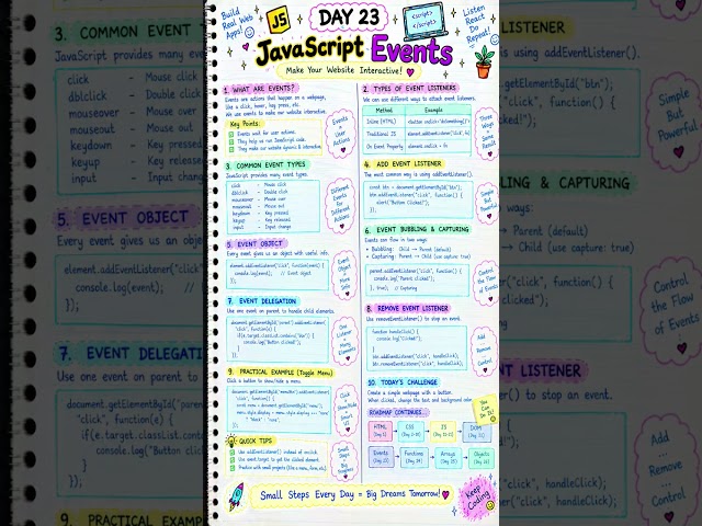 Click करते ही Website बदल जाएगी! 🤯🔥 | JavaScript Events | DAY 23 # #javafullstack