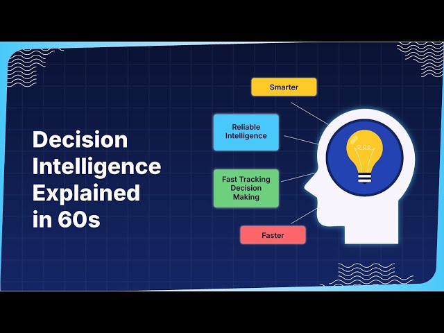 What Is Decision Intelligence? The AI-Powered Way to Make Smarter Business Decisions