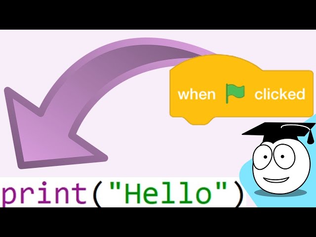 Scratch to Python | International Students