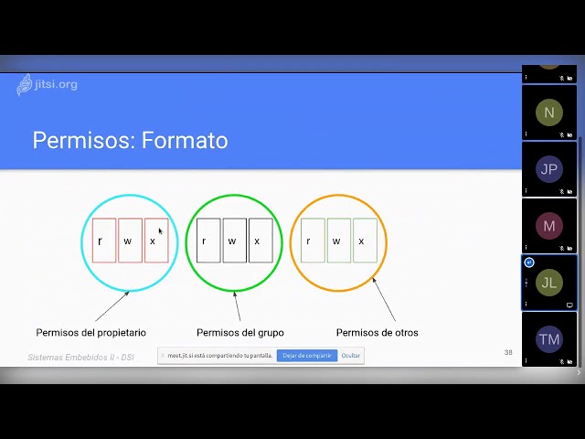 Sistemas de archivos y permisos en Linux: parte II
