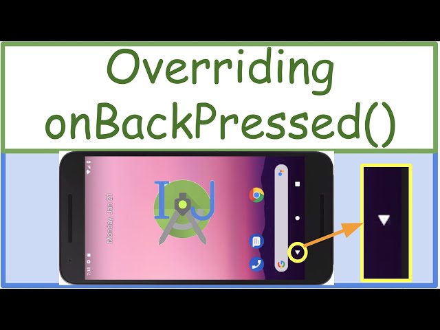 Overriding onBackPressed() (the Back Button)