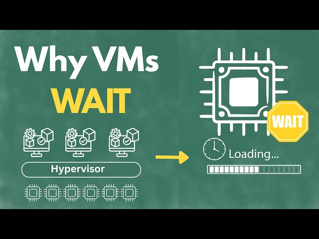 Why VMs Wait for CPU in VMware ESXi | vCPU vs pCPU and CPU Ready Explained