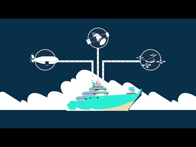 How will Ocean Science transition into a Net Zero world?
