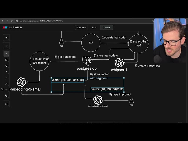 How I Added Vector Search to my Course (Postgres + PGVector )