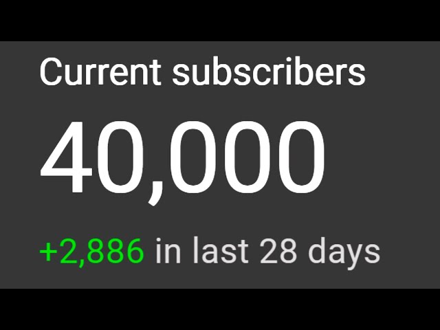 streaming till i hit 40k subs