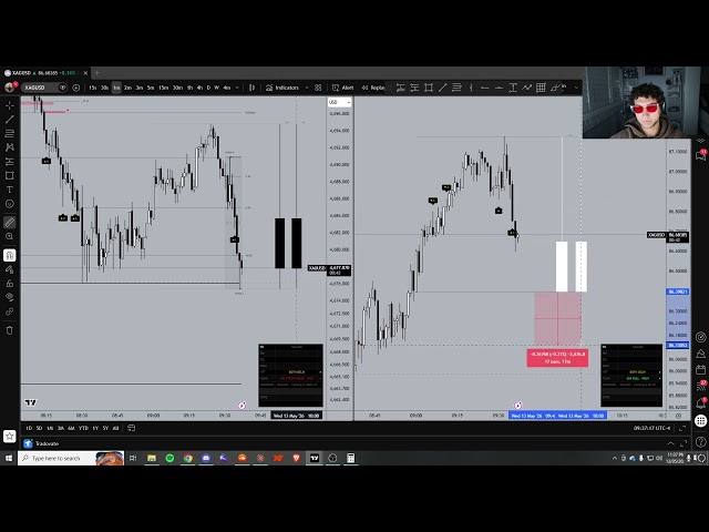 Live Day Trading 1L