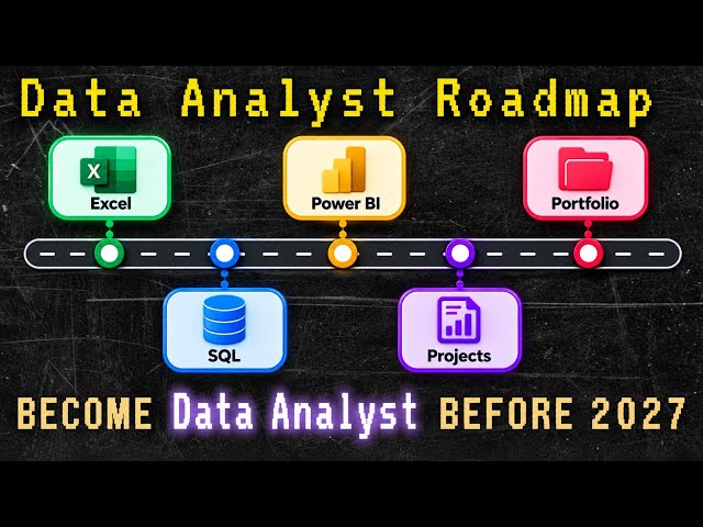 Become a Data Analyst in 4 Months (Before 2027) | Complete Roadmap for Beginners