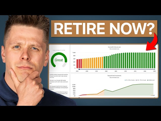 I’m 55 With $2m Saved, When Can I Retire?
