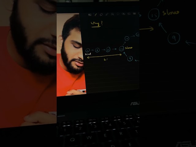 Day 36/🚀 of my DSA journey  #codingjourney #coding #codeadventure #dsa #programming #leetcode